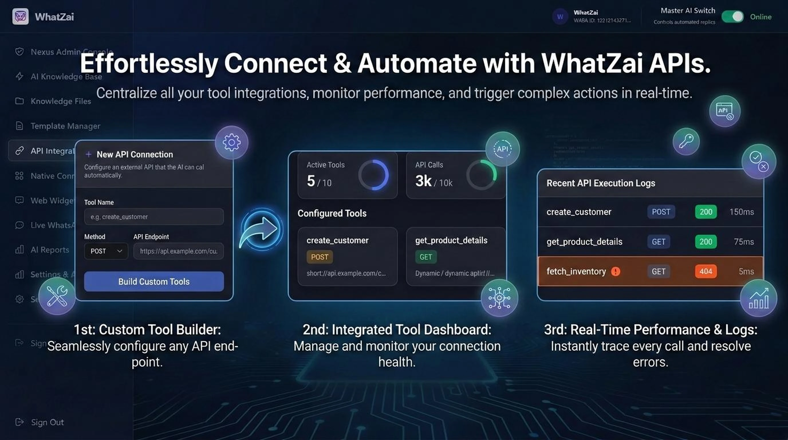 WhatZAI Custom Agentic API Functions - Autonomous Webhook Tool Calling for Enterprise WhatsApp Agents